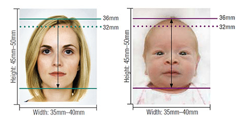 Passport Photo Near Me Pr Card Citizenship Visa